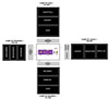 Twelve Tribes Camp Arrangement around Tabernacle