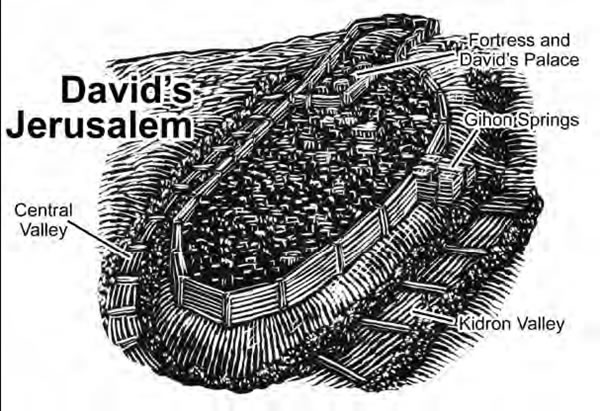 City of David detail