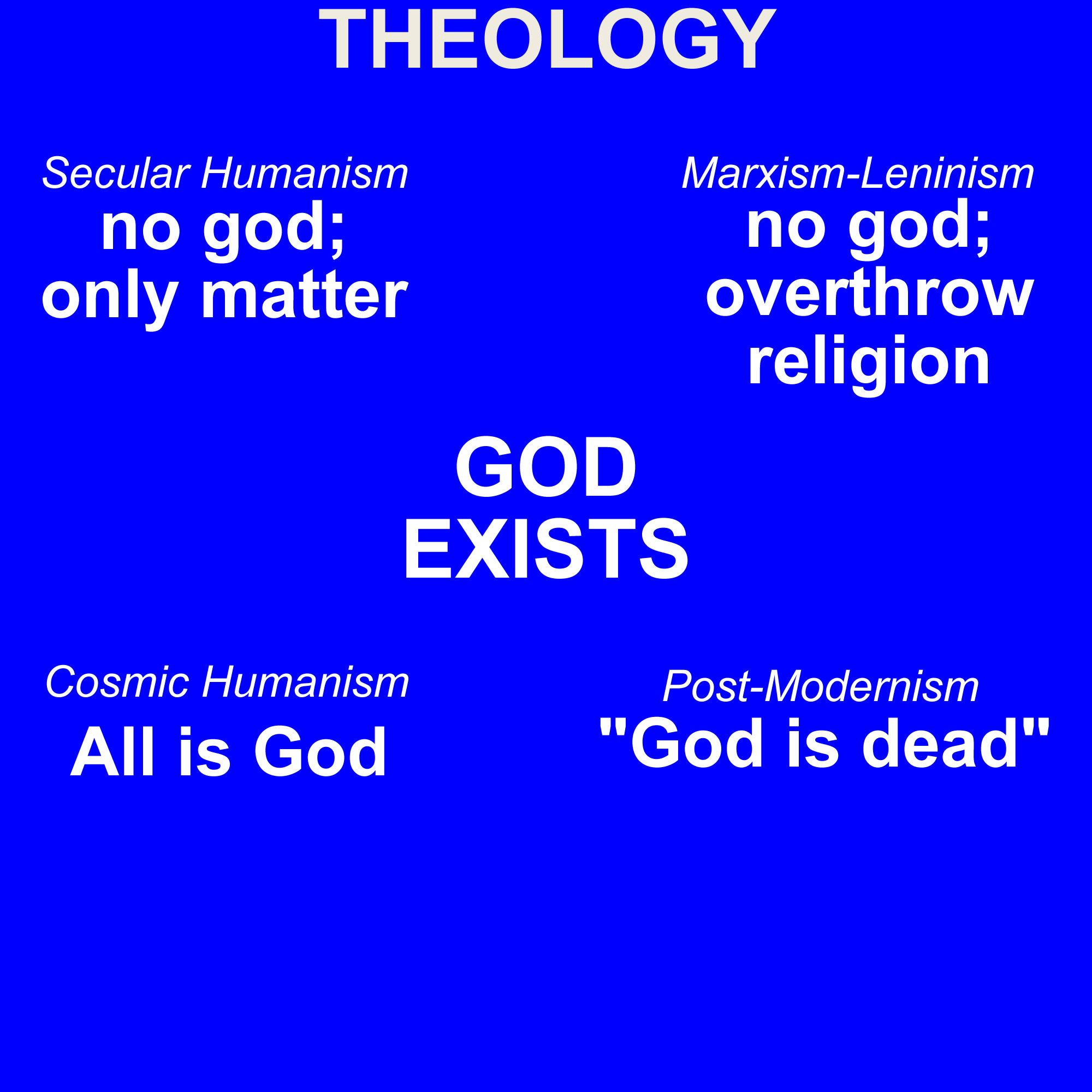 Theology detail