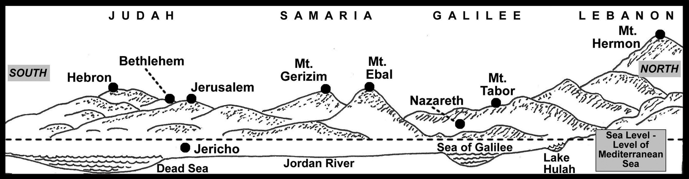 008 Land of Israel Topography East looking West