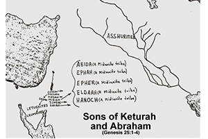 Genesis25:1-4 - Sons of Keturah and Abraham