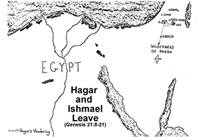 Genesis 21:8-21 - Hagar and Ishmael Leave