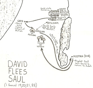 	 	1 Samuel 19, 20, 21, 22  David Flees Saul