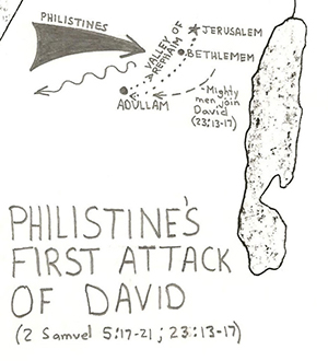 2 Samuel 5:17-21; 23:13-17  Philistine's First Attack of David
