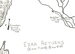 Ezra 7:6, 8; 8:31  Ezra Returns